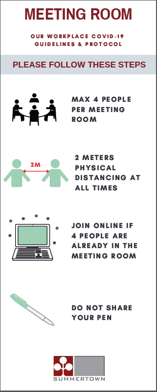 Summertown Infographics for COVID19 Workplace Protocol